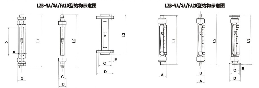 SA20S-15、SA20S-15F、SA20S-25、SA20-25F、SA20S-40、SA20-40F、SA20S-50、SA20-50F軟管連接玻璃轉子流量計